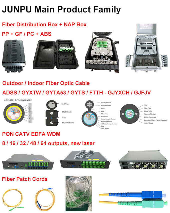Câble optique extérieur G652D, G657A1, G657A2, optique de fibre multimode de fibre extérieur 4