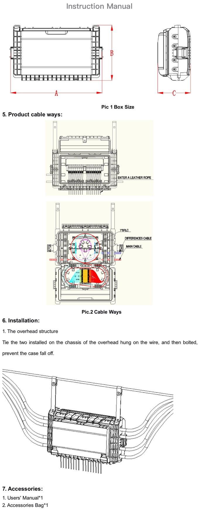 Nouvelle antenne de style/boîte optique de la distribution IP65 de fibre noyau du Mur-support 16 2